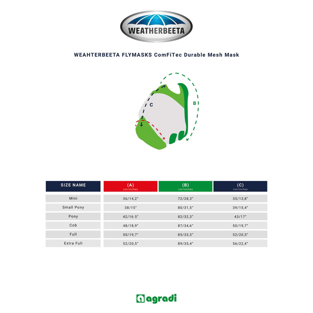 WeatherBeeta Fly Mask ComFiTec Fine without Ears Grey