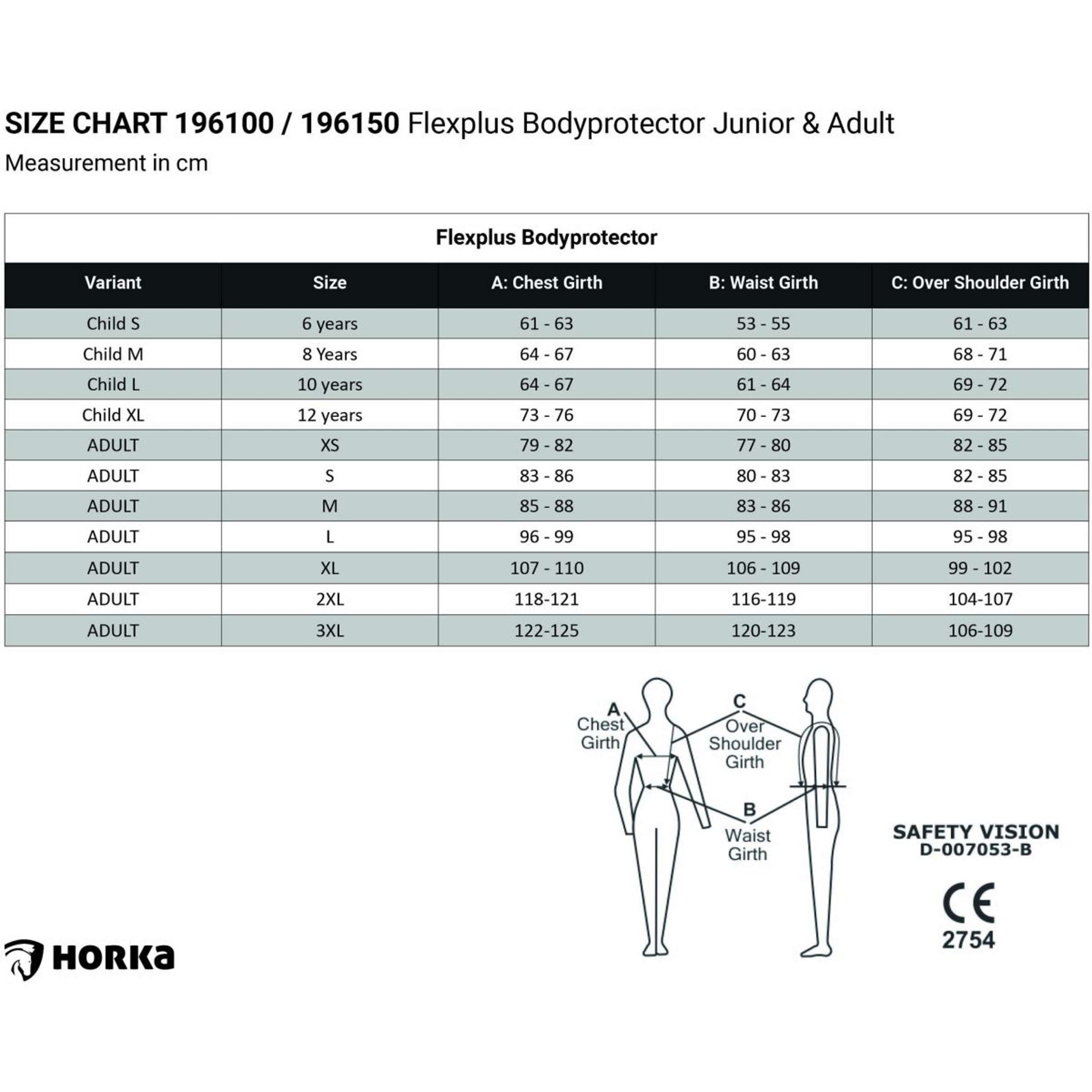 HORKA Flexplus Bodyprotector Junior Blue