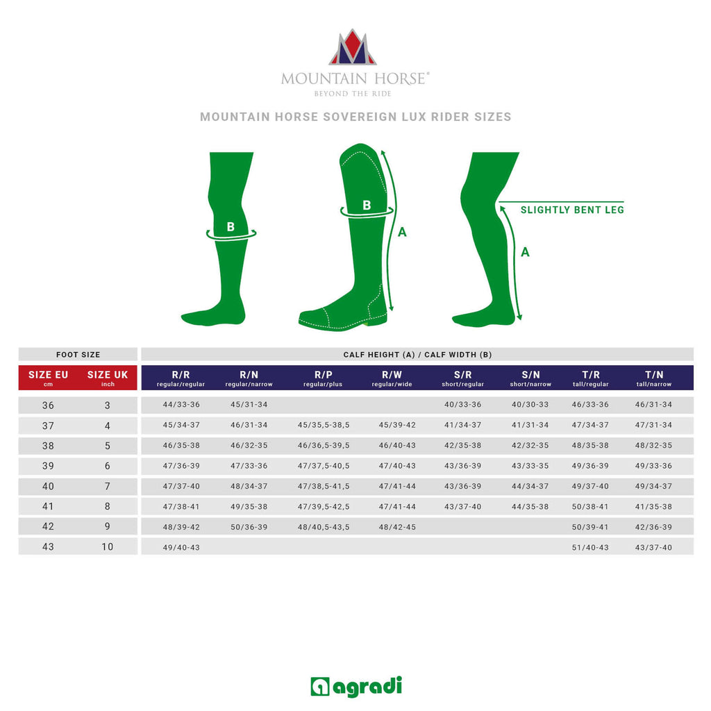 Mountain Horse Riding Boots Sovereign Lux Black