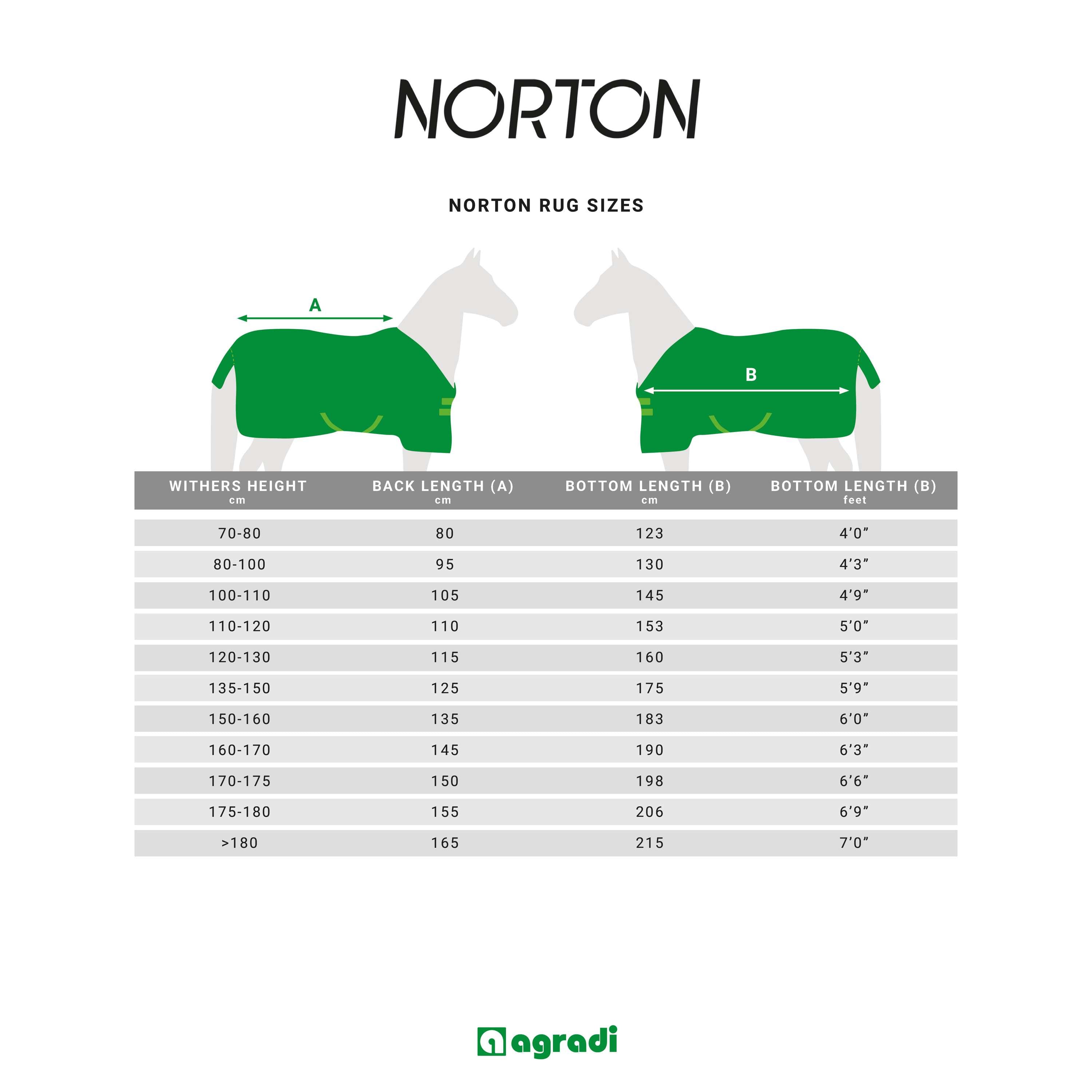 Norton Exercise Rug Reflection Yellow