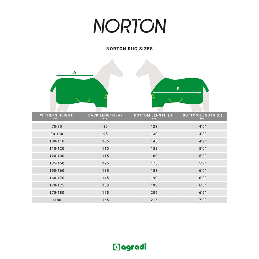 Norton Exercise Rug Reflection Yellow