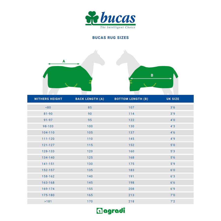 Bucas Irish Turnout 300g with Neck Espresso