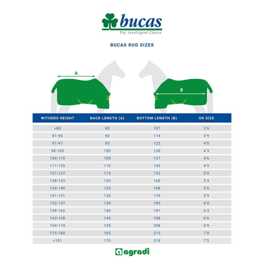 Bucas Irish Turnout 300g with Neck Espresso